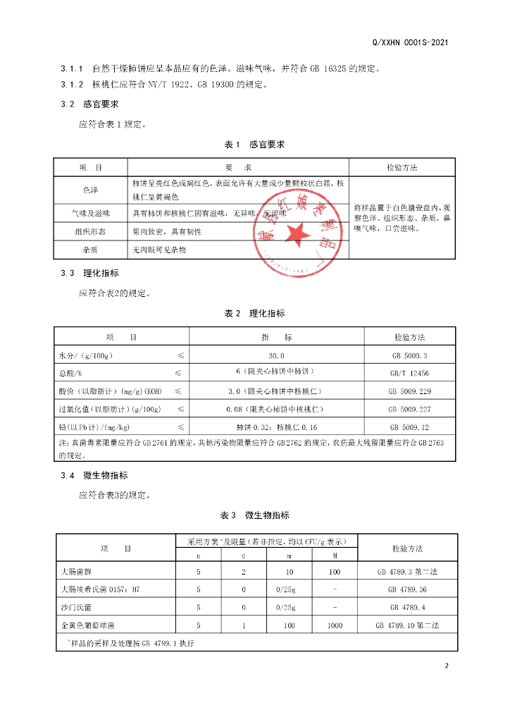 Q/XXHN 0001S-2021 标准预览