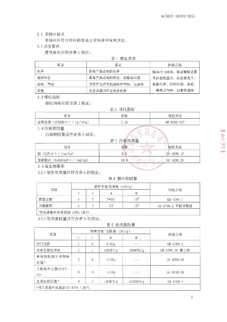 Q/AKXY 0001S-2021 标准预览