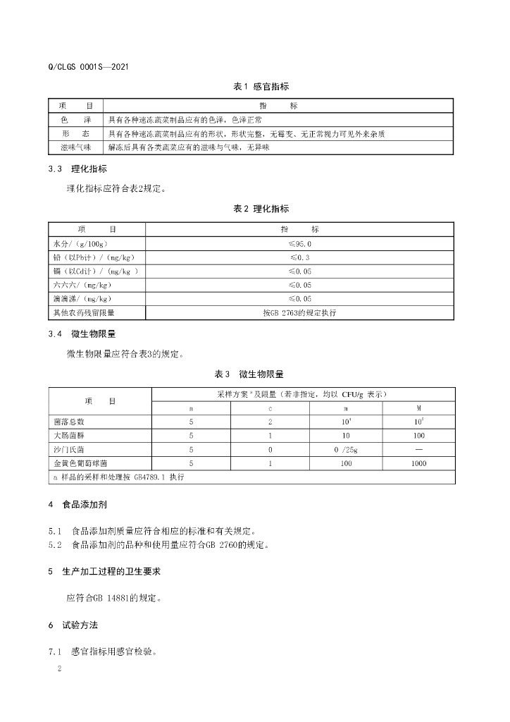 Q/CLGS 0001S-2021 标准预览