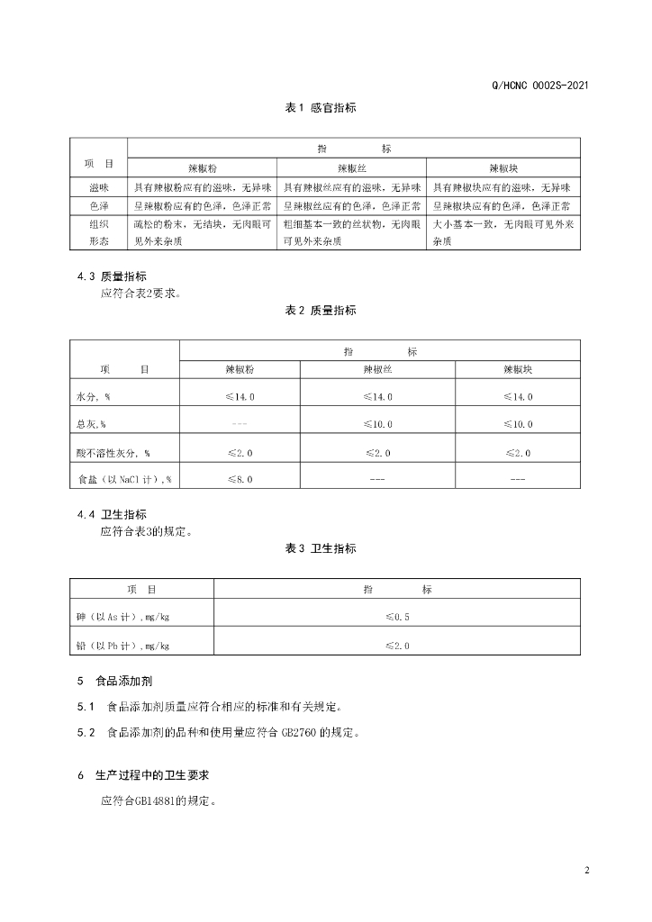 Q/HCNC 0002S-2021 标准预览