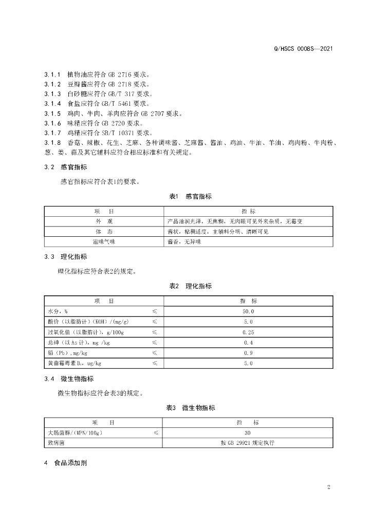 Q/HSCS 0008S-2021 标准预览