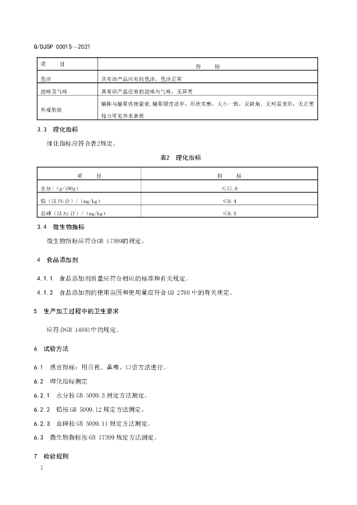 Q/DJSP 0001S-2021 标准预览