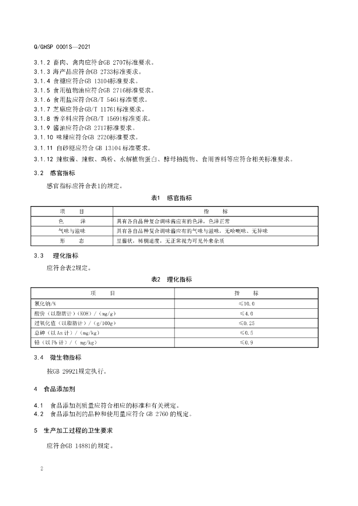 Q/GHSP 0001S-2021 标准预览