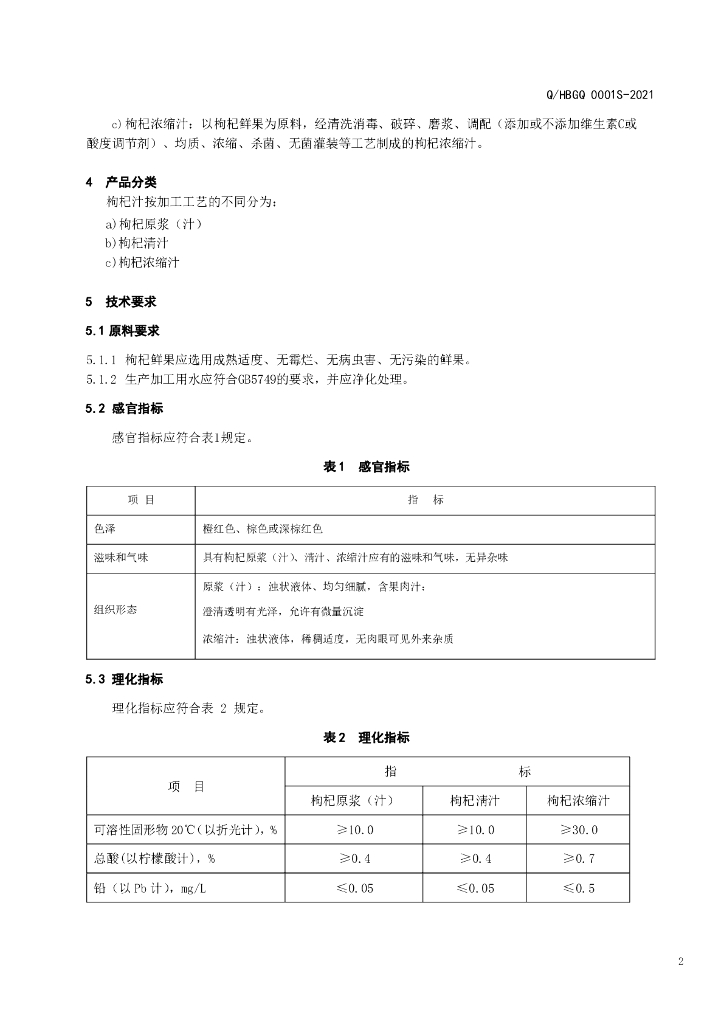 Q/HBGQ 0001S-2021 标准预览