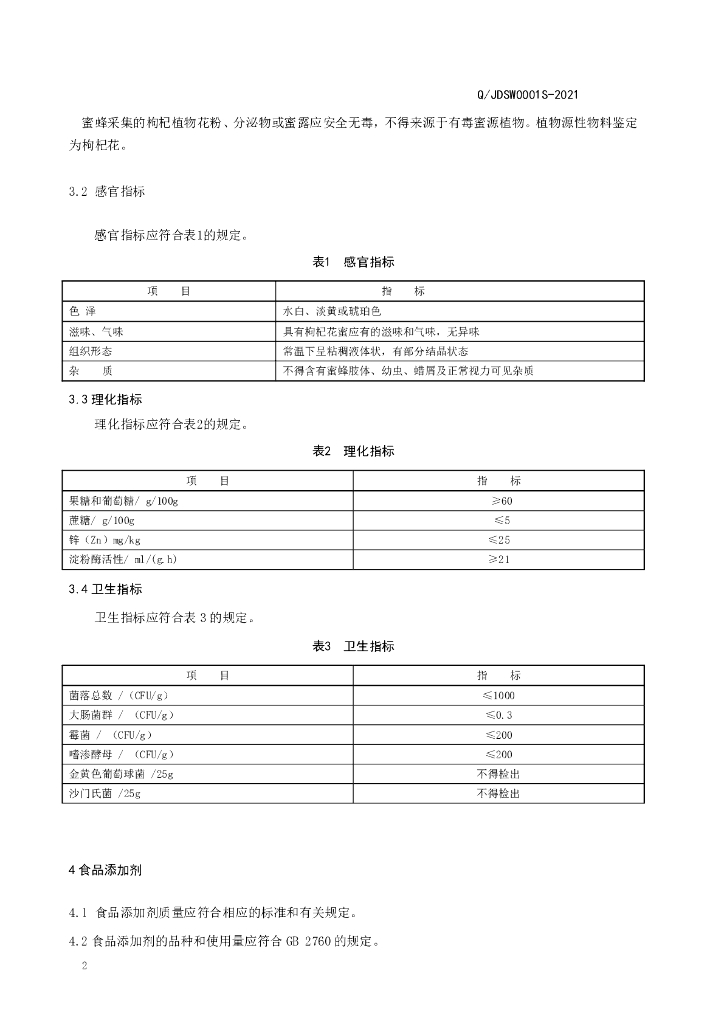 Q/JDSW 0001S-2021 标准预览