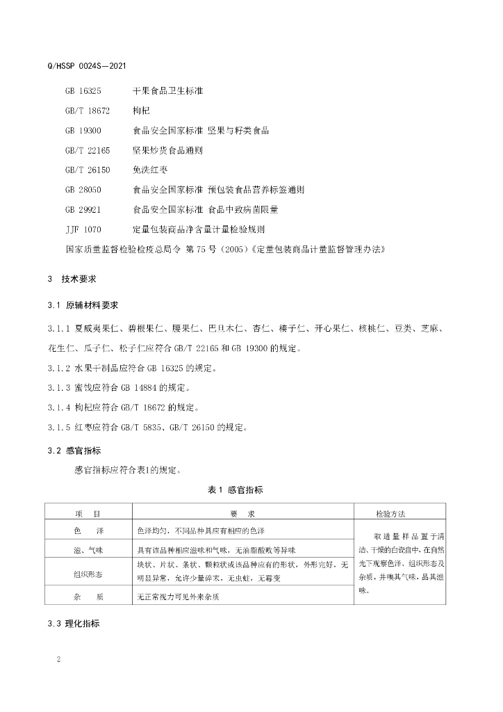 Q/HSSP 0024S-2021 标准预览