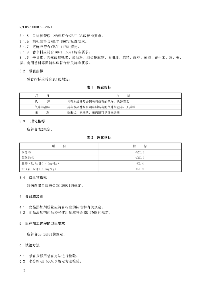 Q/LHSP 0001S-2021 标准预览