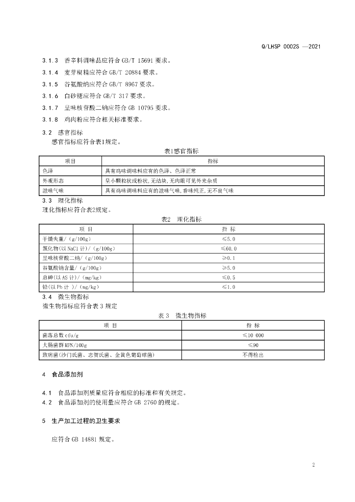 Q/LHSP 0002S-2021 标准预览