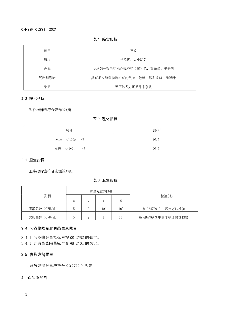 Q/HSSP 0023S-2021 标准预览