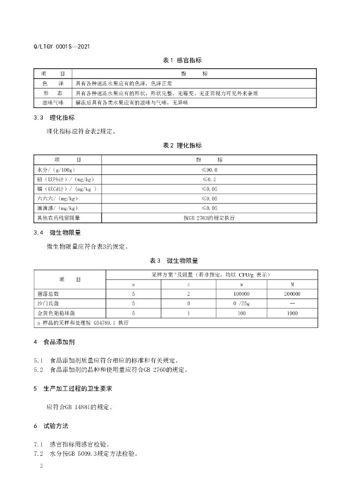 Q/LTGY 0001S-2021 标准预览