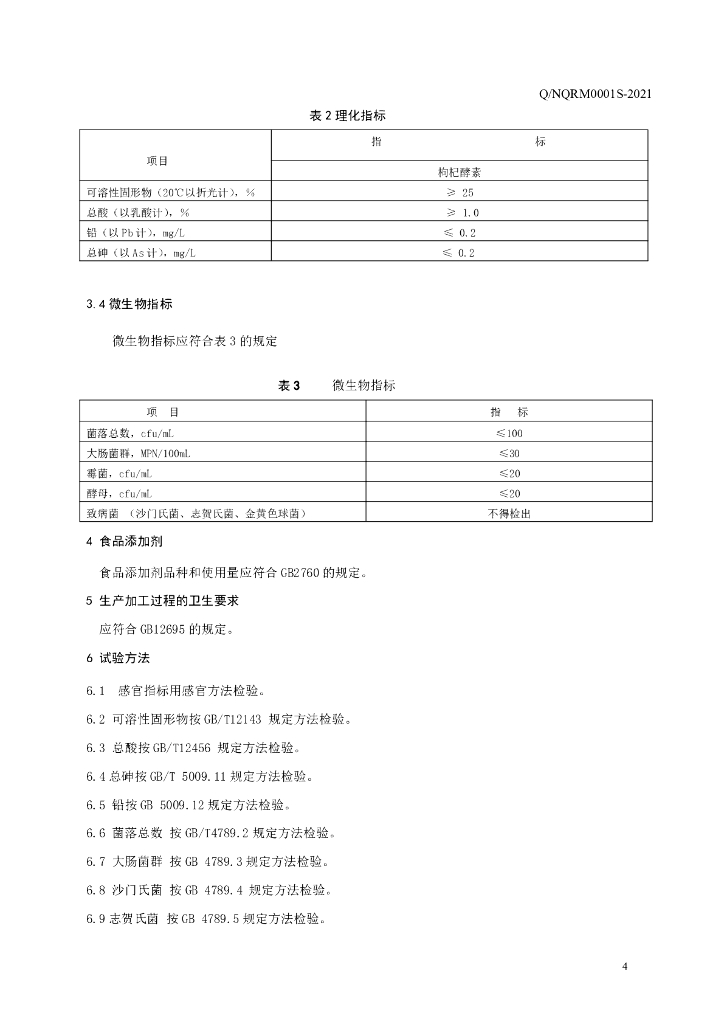 Q/NQRM 0001S-2021 标准预览