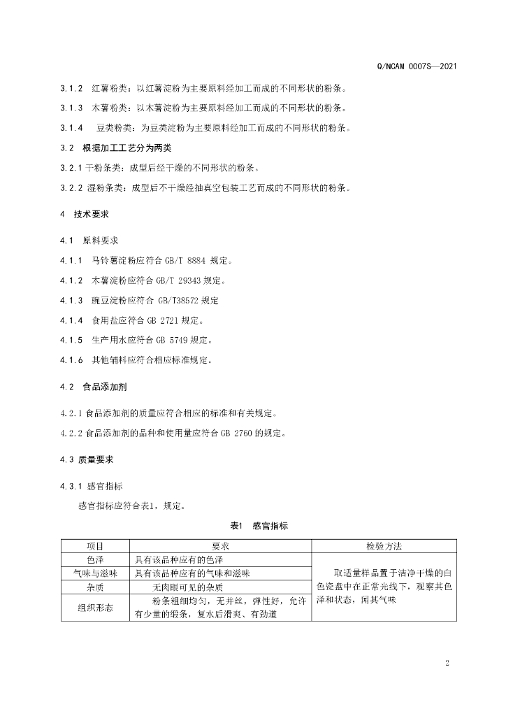 Q/NCAM 0007S-2021 标准预览