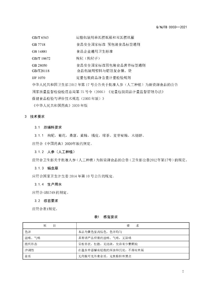 Q/NJTB 0003-2021 标准预览