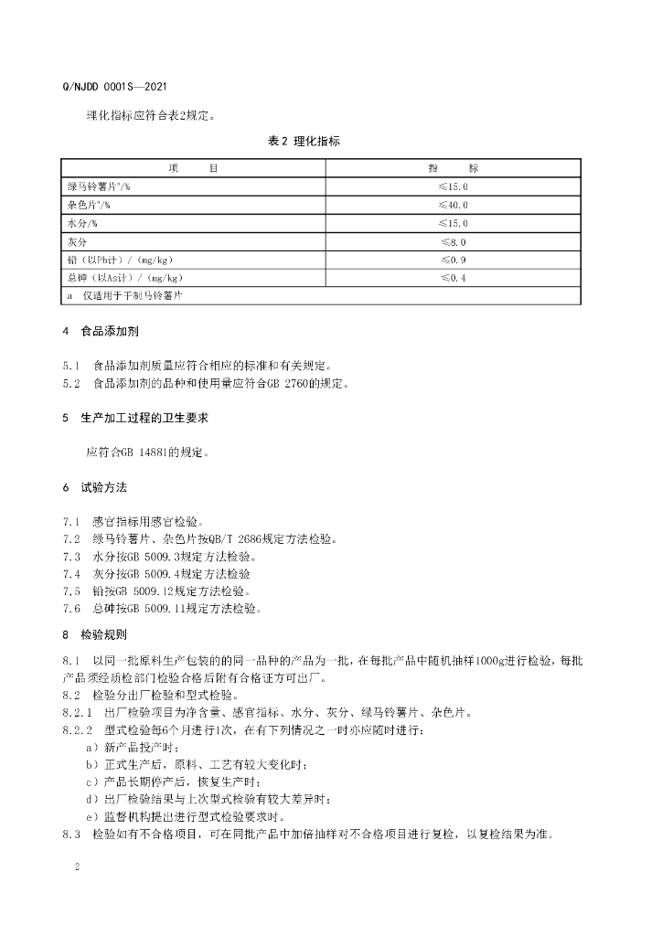 Q/NJDD 0001S-2021 标准预览