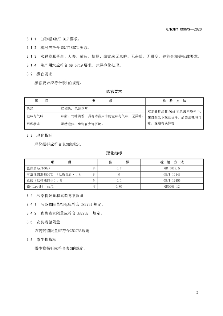 Q/NXHY 0009S-2020 标准预览