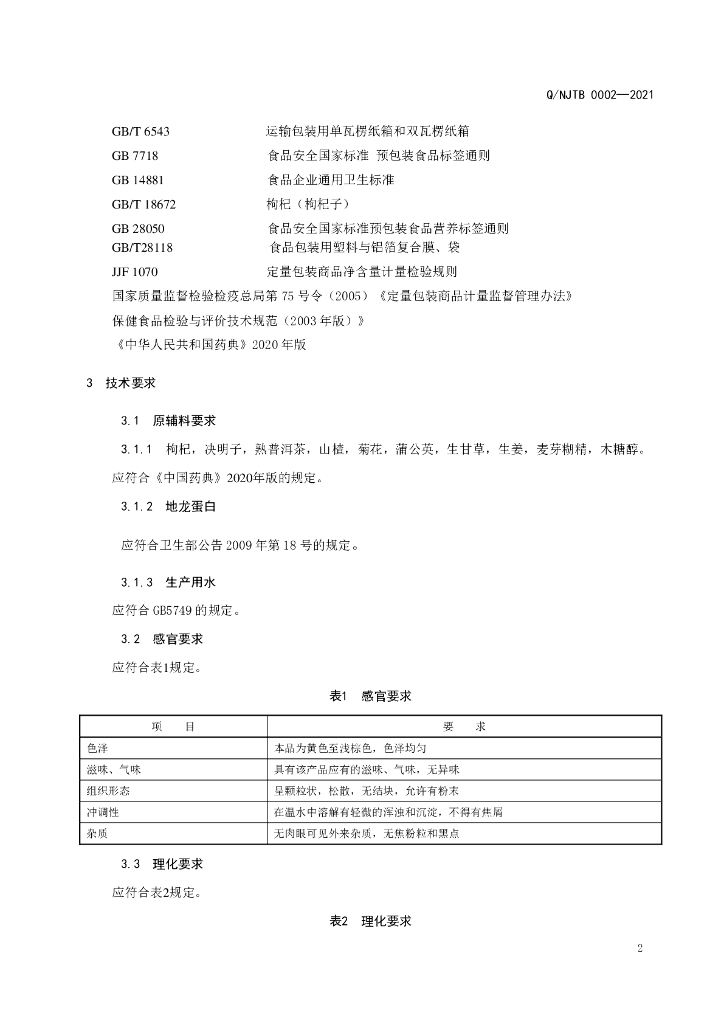 Q/NJTB 0002-2021 标准预览