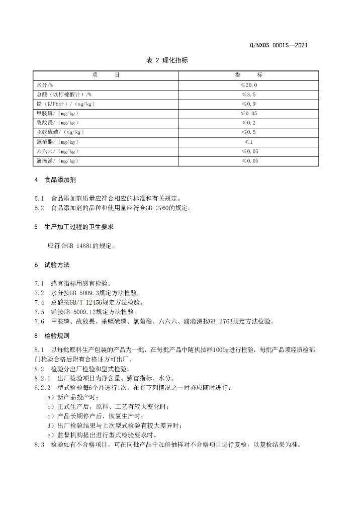 Q/NXQS 0001S-2021 标准预览