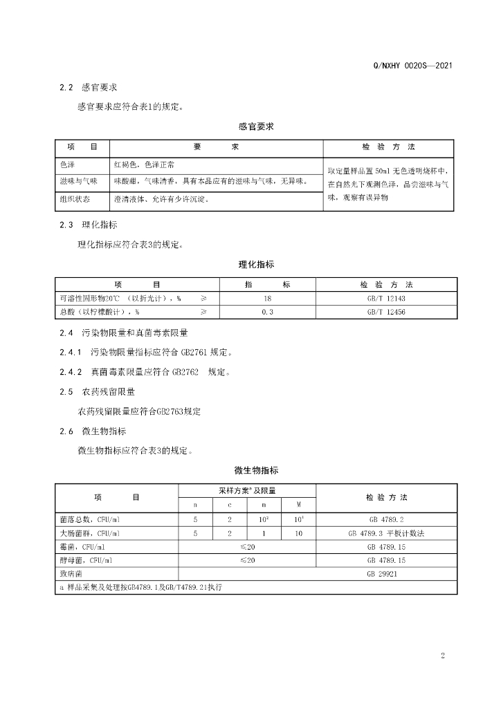 Q/NXHY 0020S-2021 标准预览