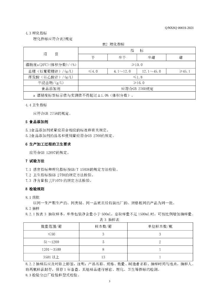 Q/NXSQ 0001S-2021 标准预览