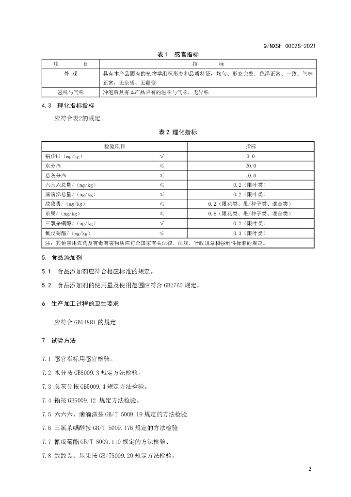 Q/NXSF 0002S-2021 标准预览