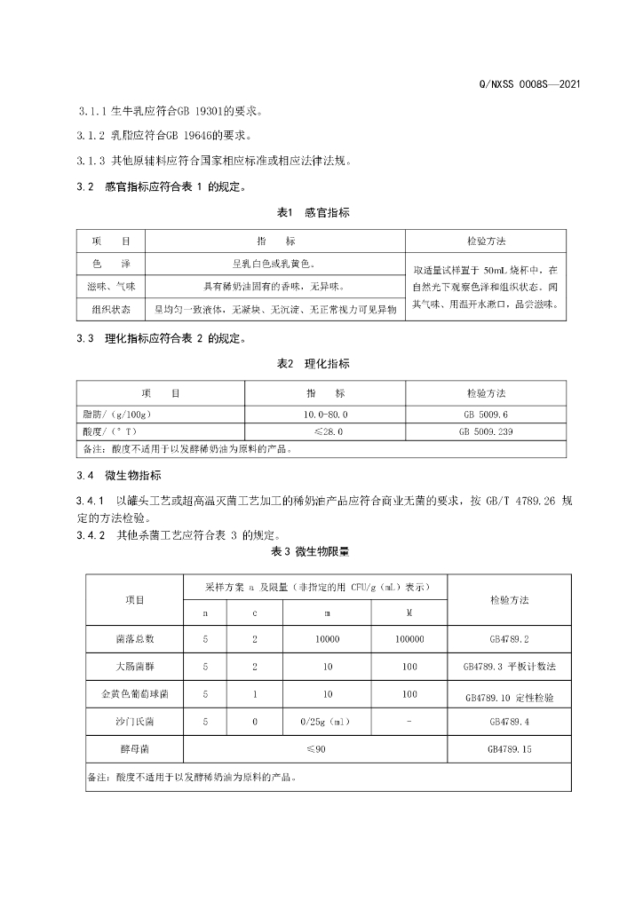 Q/NXSS 0008S-2021 标准预览