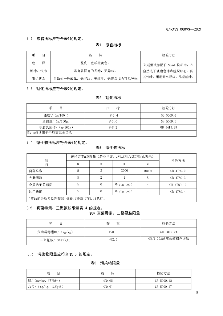 Q/NXSS 0009S-2021 标准预览
