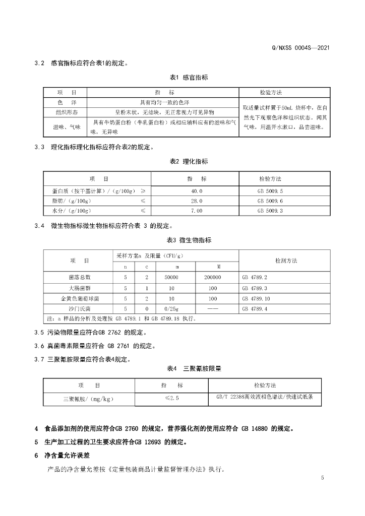Q/NXSS 0004S-2021 标准预览