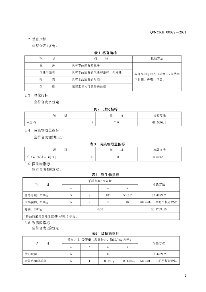 Q/NYKH 0002S-2021 标准预览