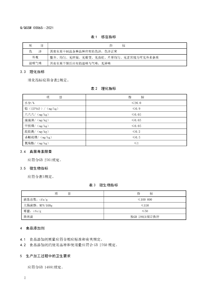 Q/QGSW 0006S-2021 标准预览
