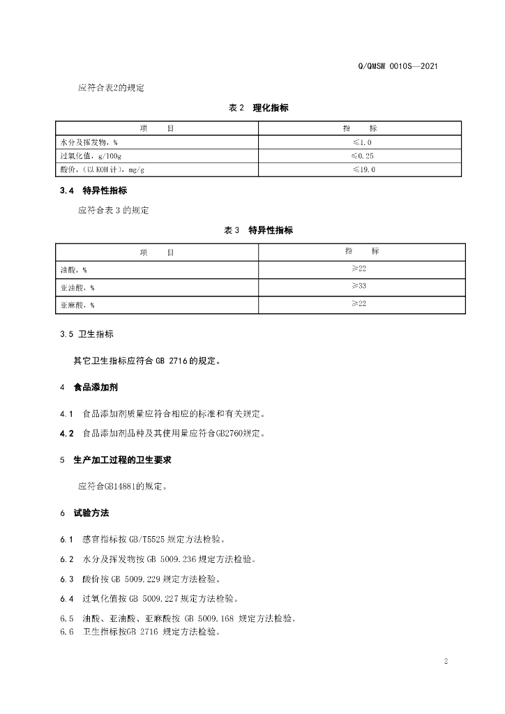 Q/QMSW 0010S-2021 标准预览