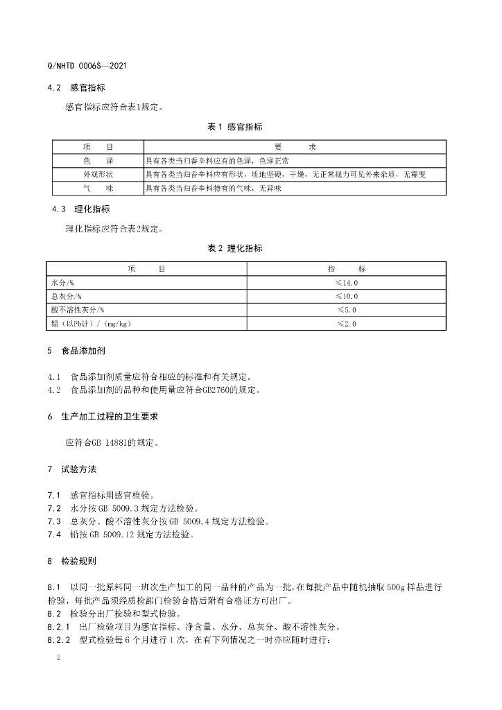 Q/SYNX 0001S-2021 标准预览