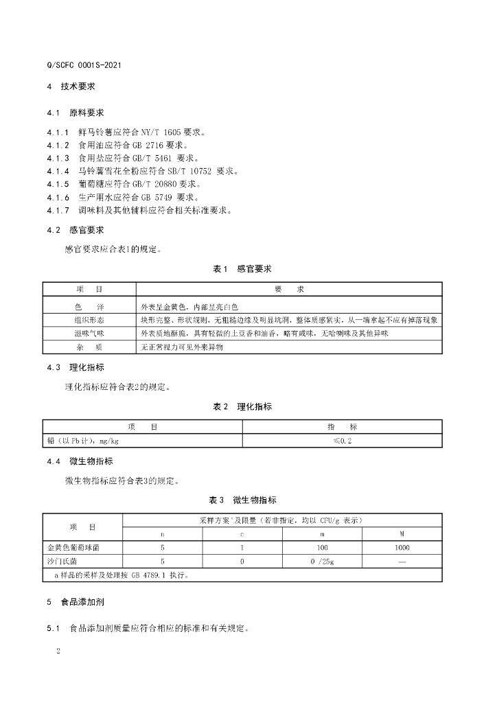 Q/SCFC 0001S-2021 标准预览