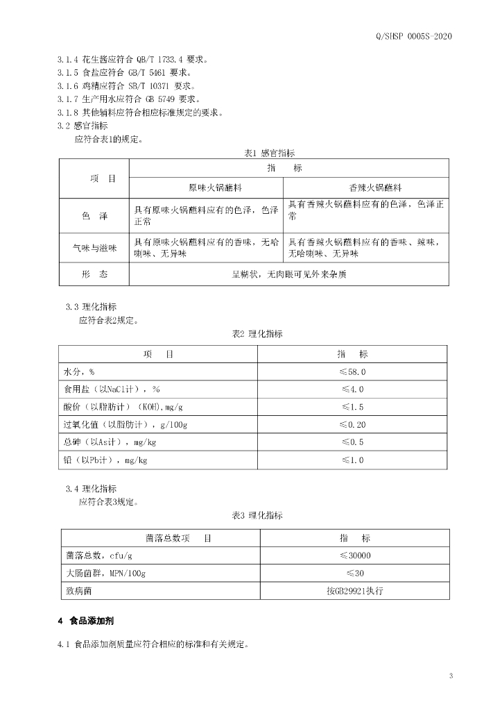 Q/SHSP 0005S-2020 标准预览