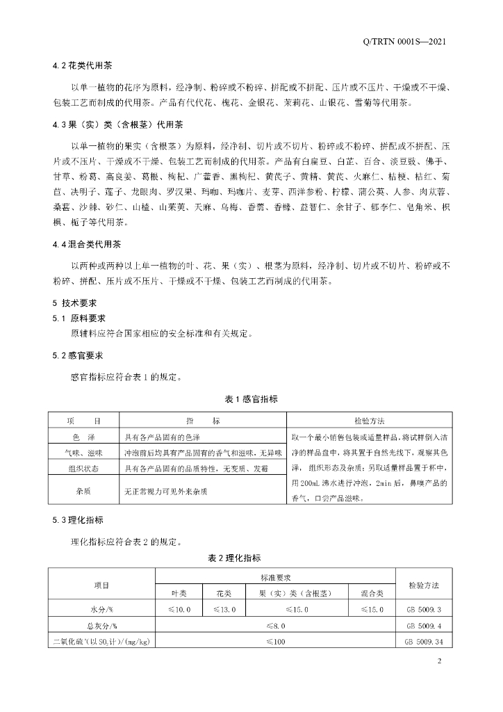 Q/TRTN 0001S-2021 标准预览