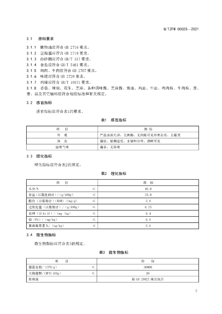 Q/TZFW 0002S-2021 标准预览