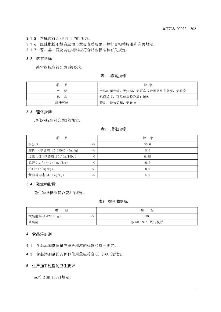 Q/TZGS 0002S-2021 标准预览