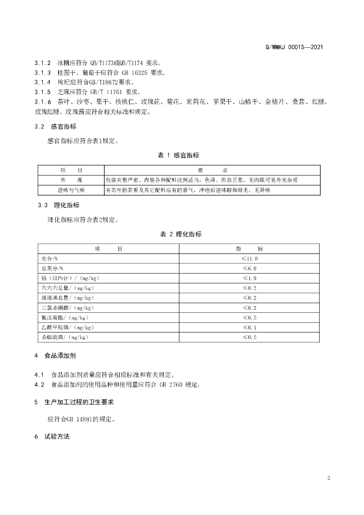 Q/WMKJ 0001S-2021 标准预览