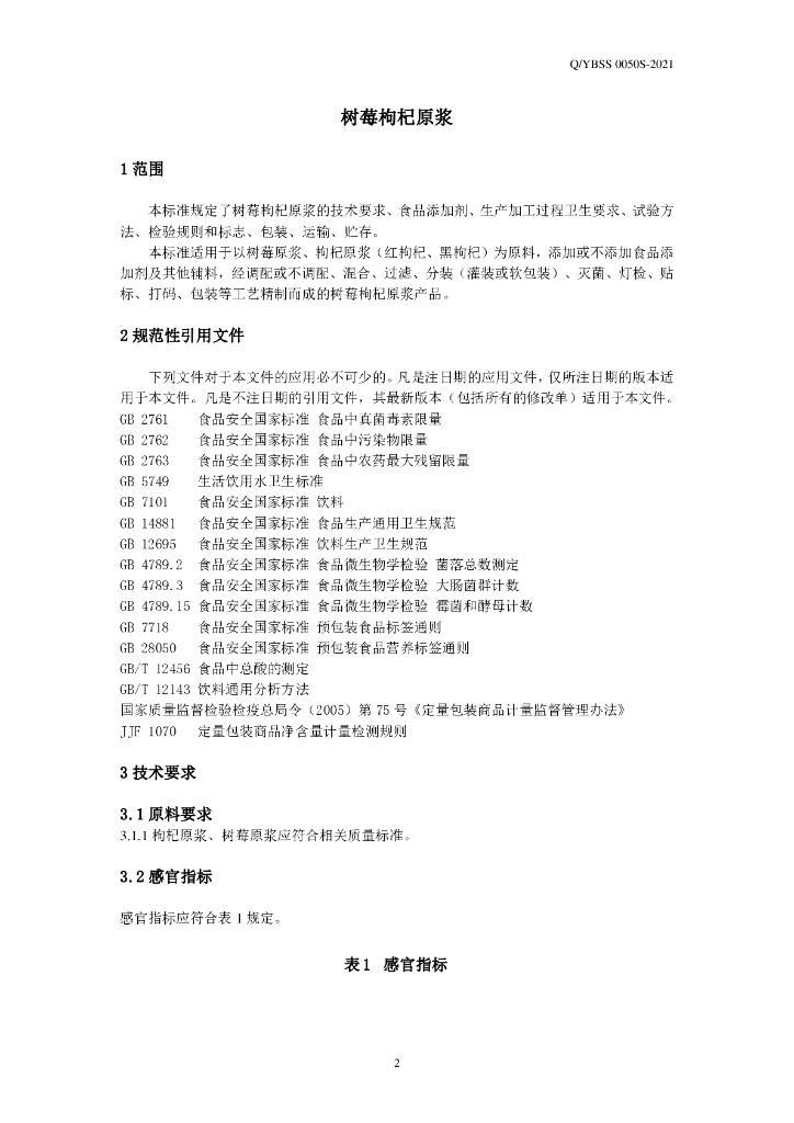 Q/YBSS 0050S-2021 标准预览