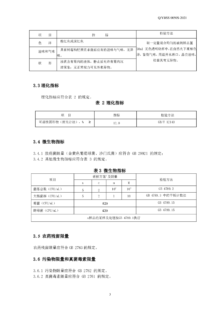 Q/YBSS 0050S-2021 标准预览