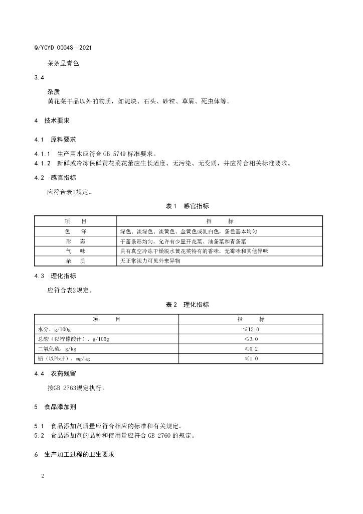 Q/YCYD 0004S-2021 标准预览