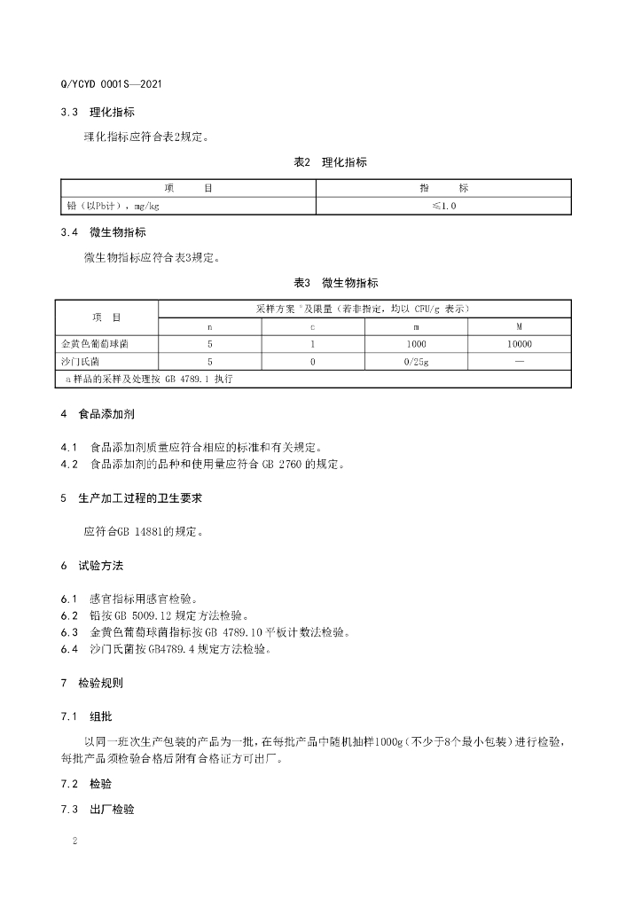 Q/YCYD 0001S-2021 标准预览