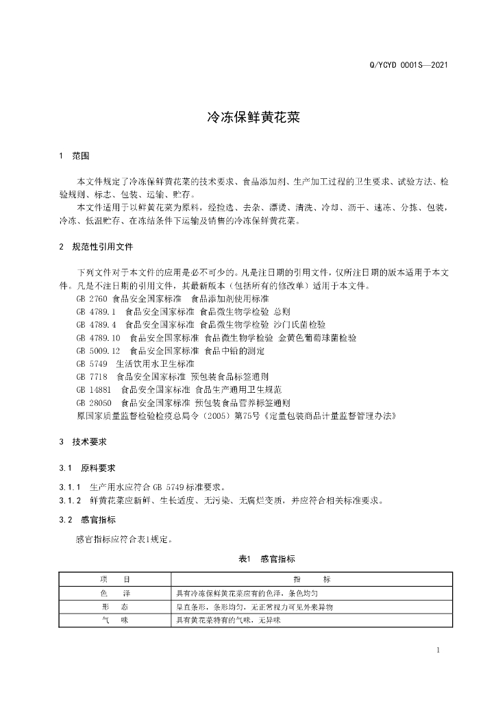 Q/YCYD 0001S-2021 标准预览