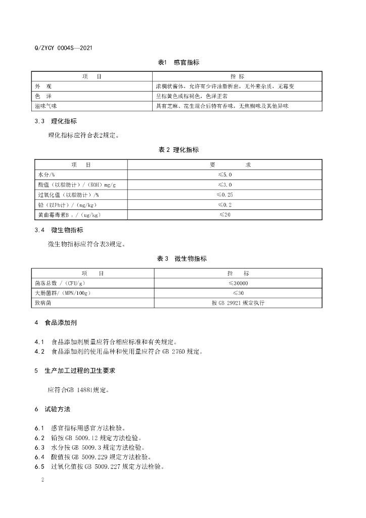 Q/ZYCY 0004S-2021 标准预览
