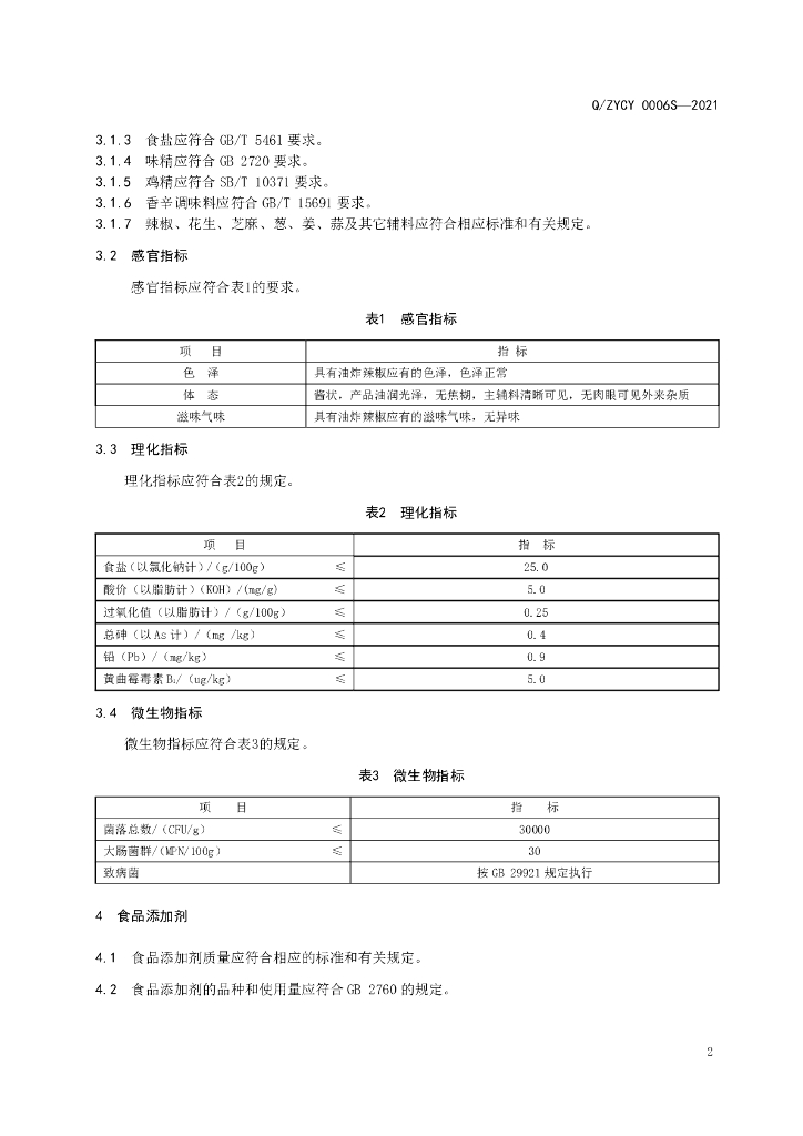 Q/ZYCY 0006S-2021 标准预览