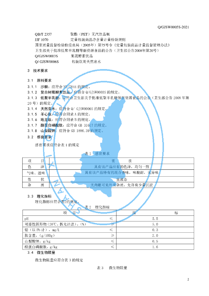 Q/GJSW 0005S-2021 标准预览