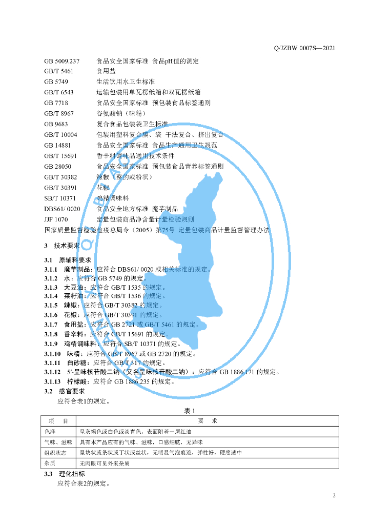 Q/JZBW 0007S-2021 标准预览