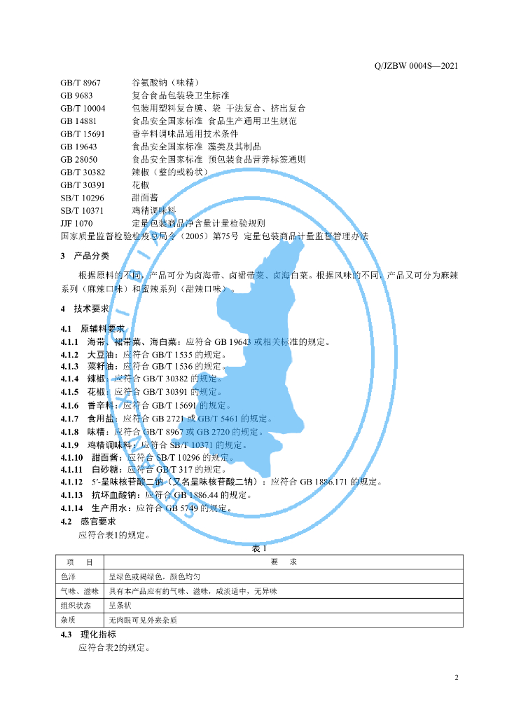 Q/JZBW 0004S-2021 标准预览