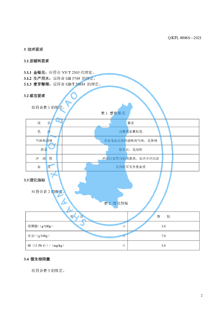 Q/KPL 0006S-2021 标准预览