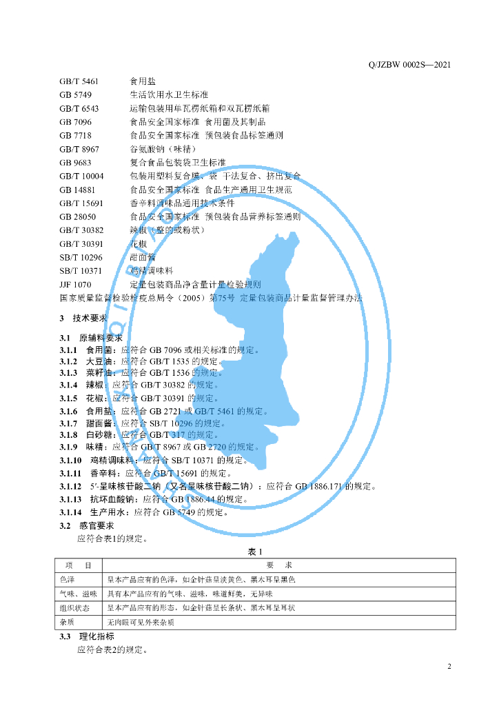 Q/JZBW 0002S-2021 标准预览