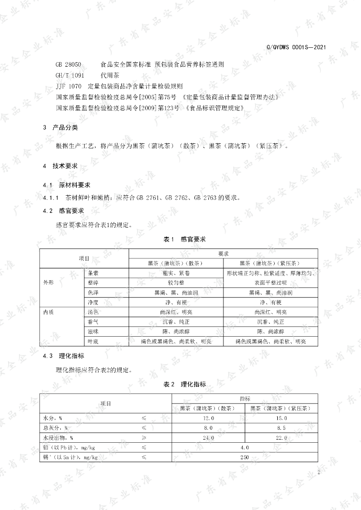 Q/QYDWS 0001S-2021 标准预览
